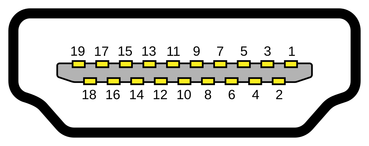 dms-59 to hdmi wiring diagram