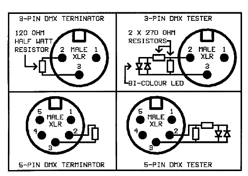 dmx wiring diagram does polarity matter?