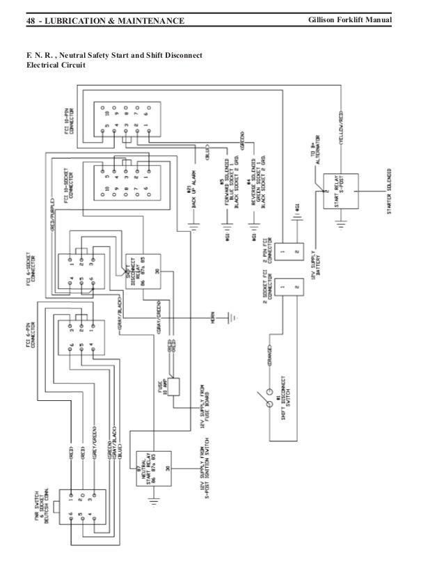 dnx572bh wiring diagram