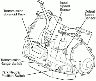 dodge 62te transmission solenoid pack wiring diagram