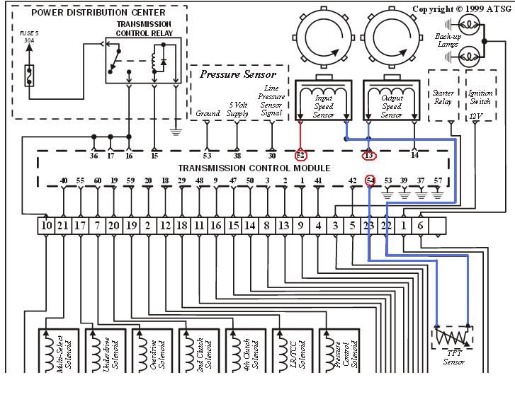 dodge 62te transmission solenoid pack wiring diagram