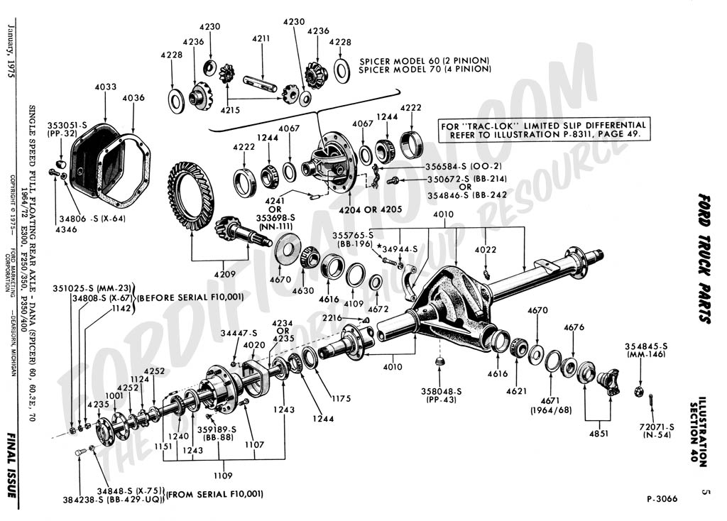 dodge 9.25 rear axle diagram