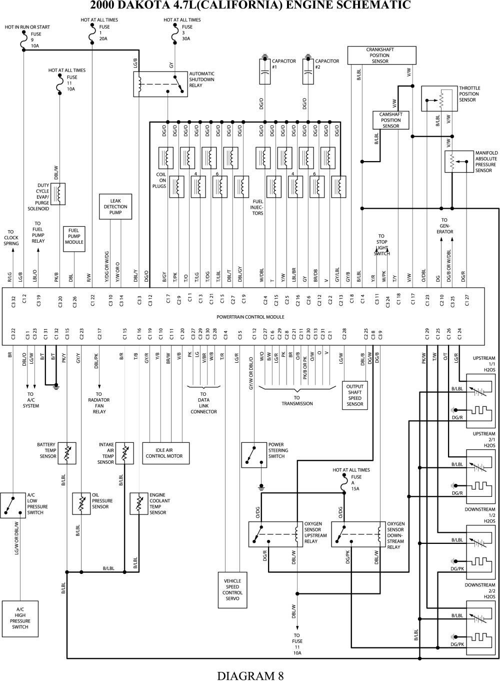 dodge durango 4.7l pcm wiring diagram 2005 dodge durango 4.7l pcm wiring diagram 2005