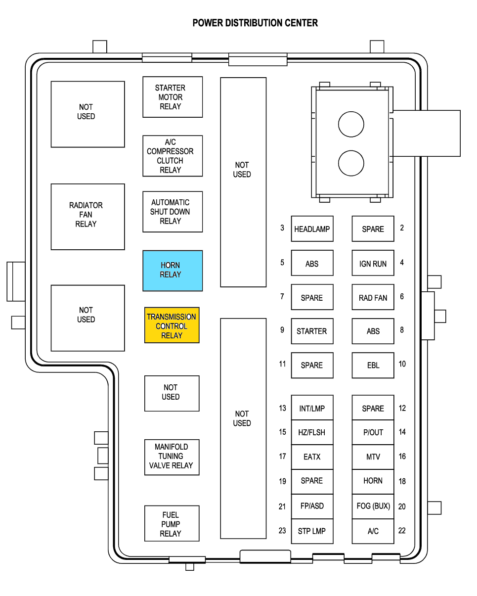 dodge magnum fuse box diagram