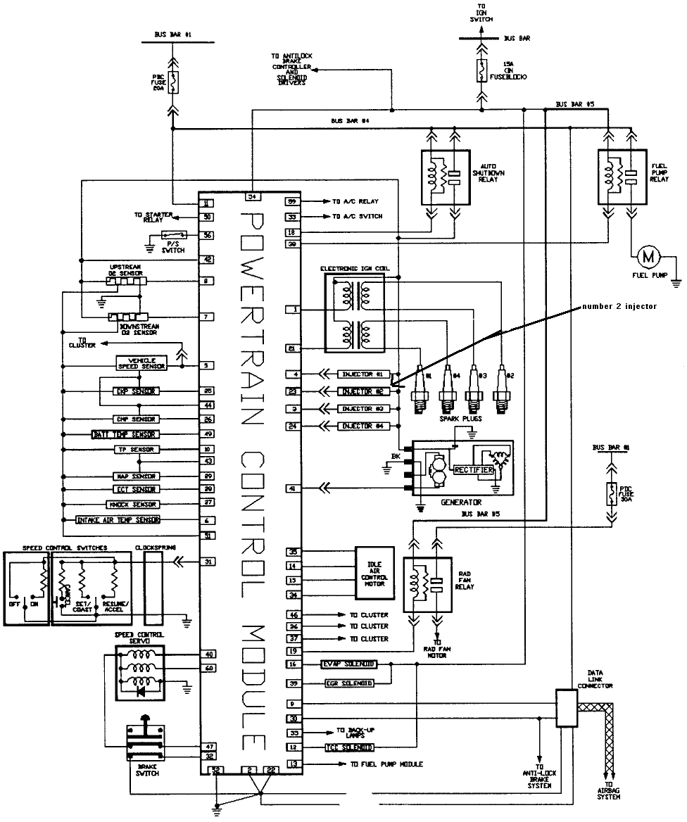 dodge neon 2.0 1998 crankshaft sensor wiring diagram