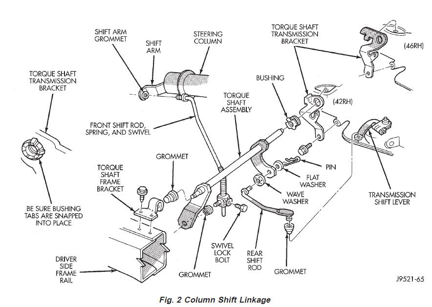 dodge ram transfer case shifter linkage diagram