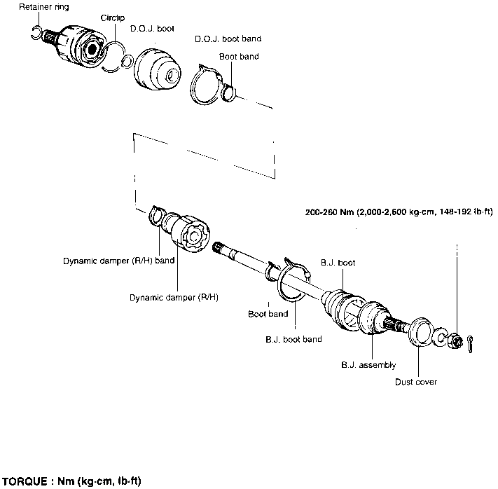 doj wiring diagram