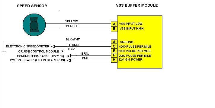 dolphin gauges pulse generator wiring