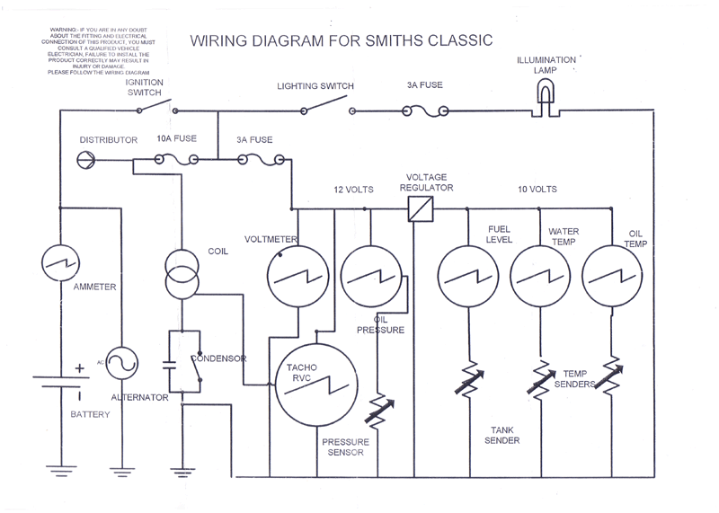 dolphin gauges wiring diagram