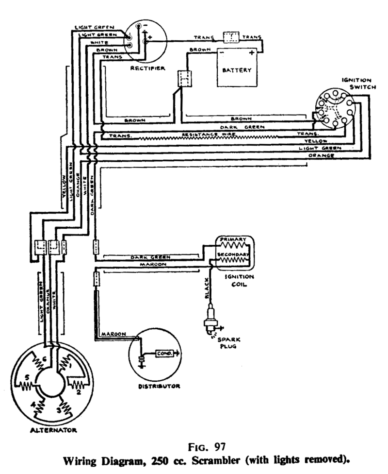 Dolphin Gauges Wiring Schematic