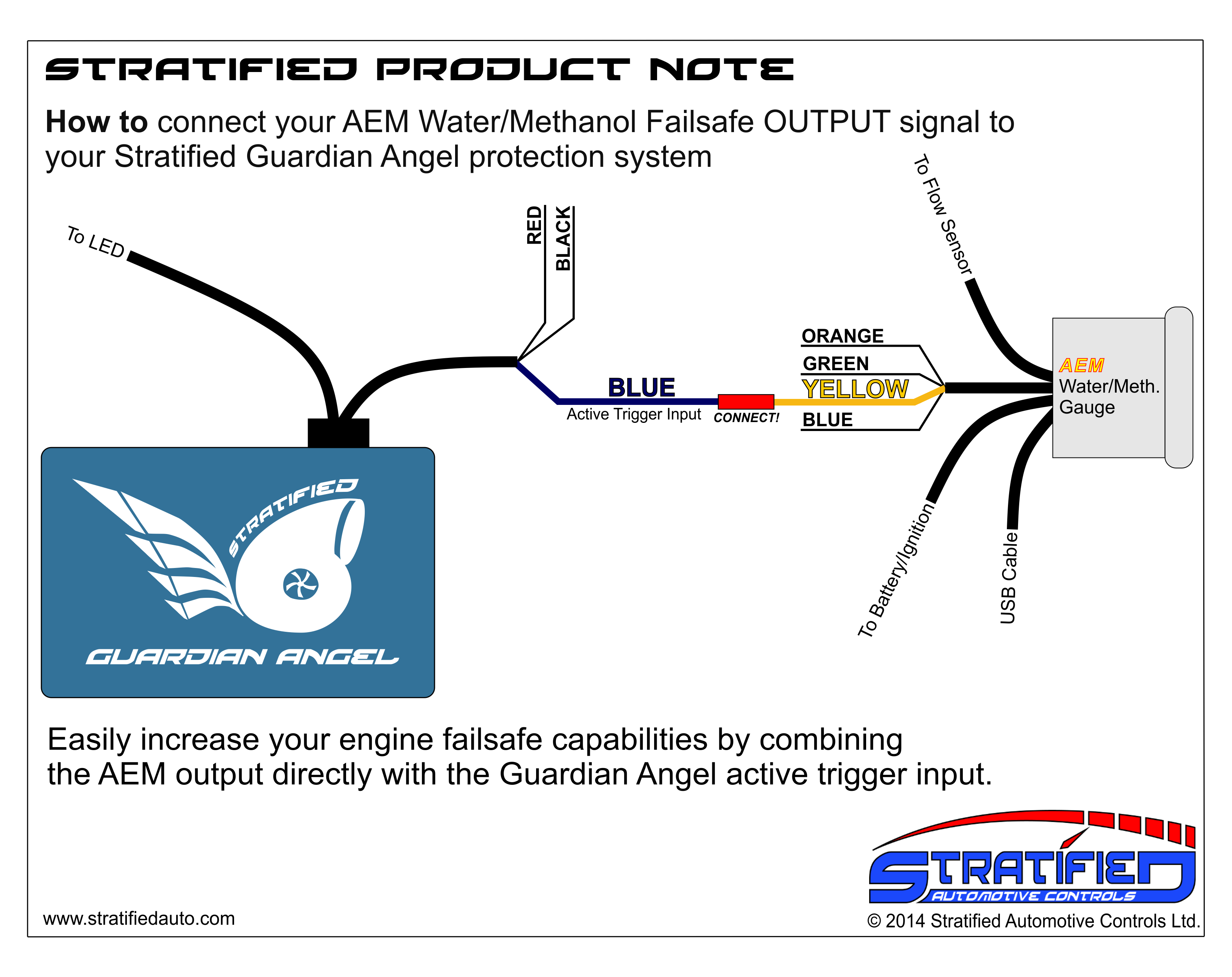 dolphin speedometer wiring diagram