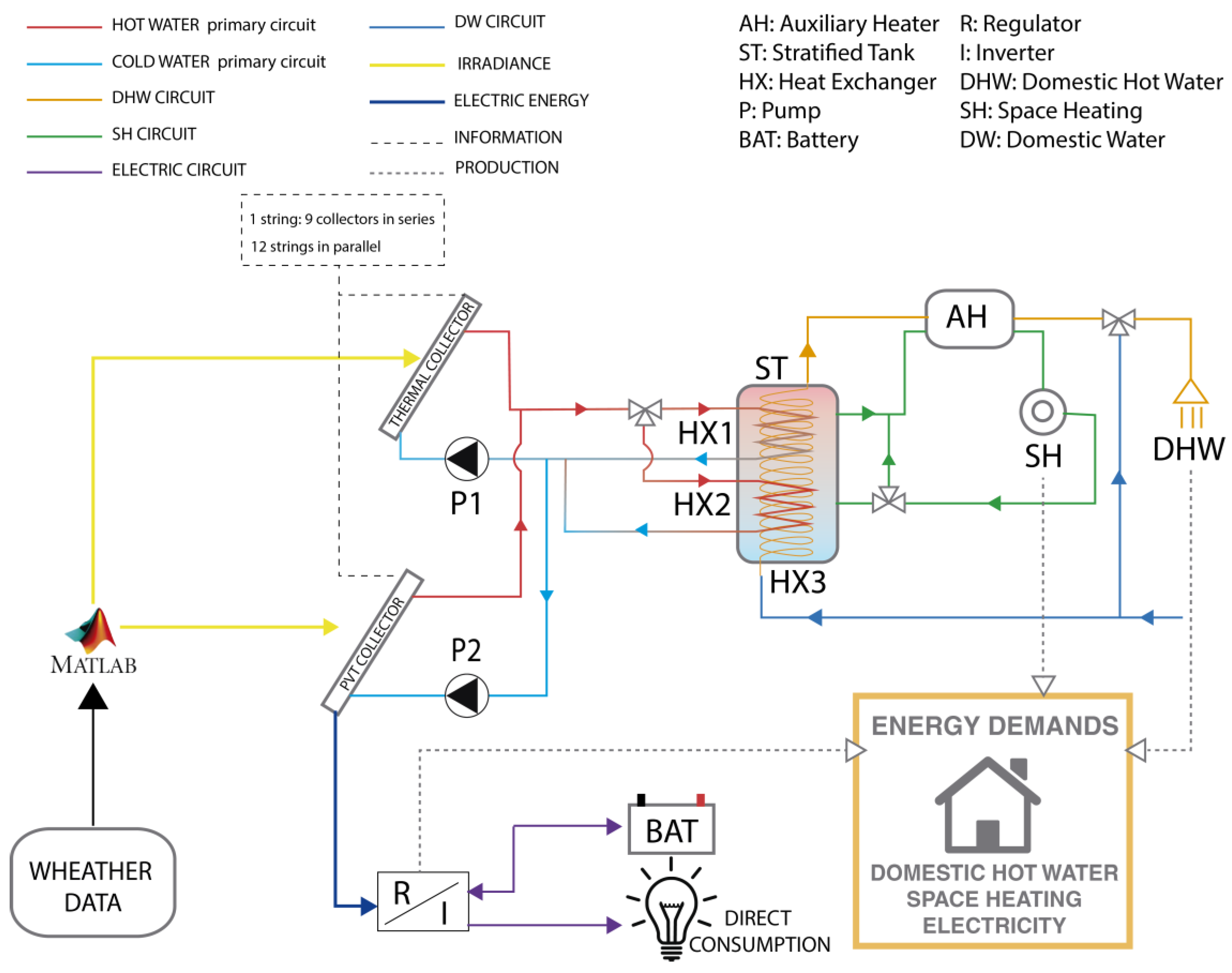 dometic lcd thermostat wiring diagram