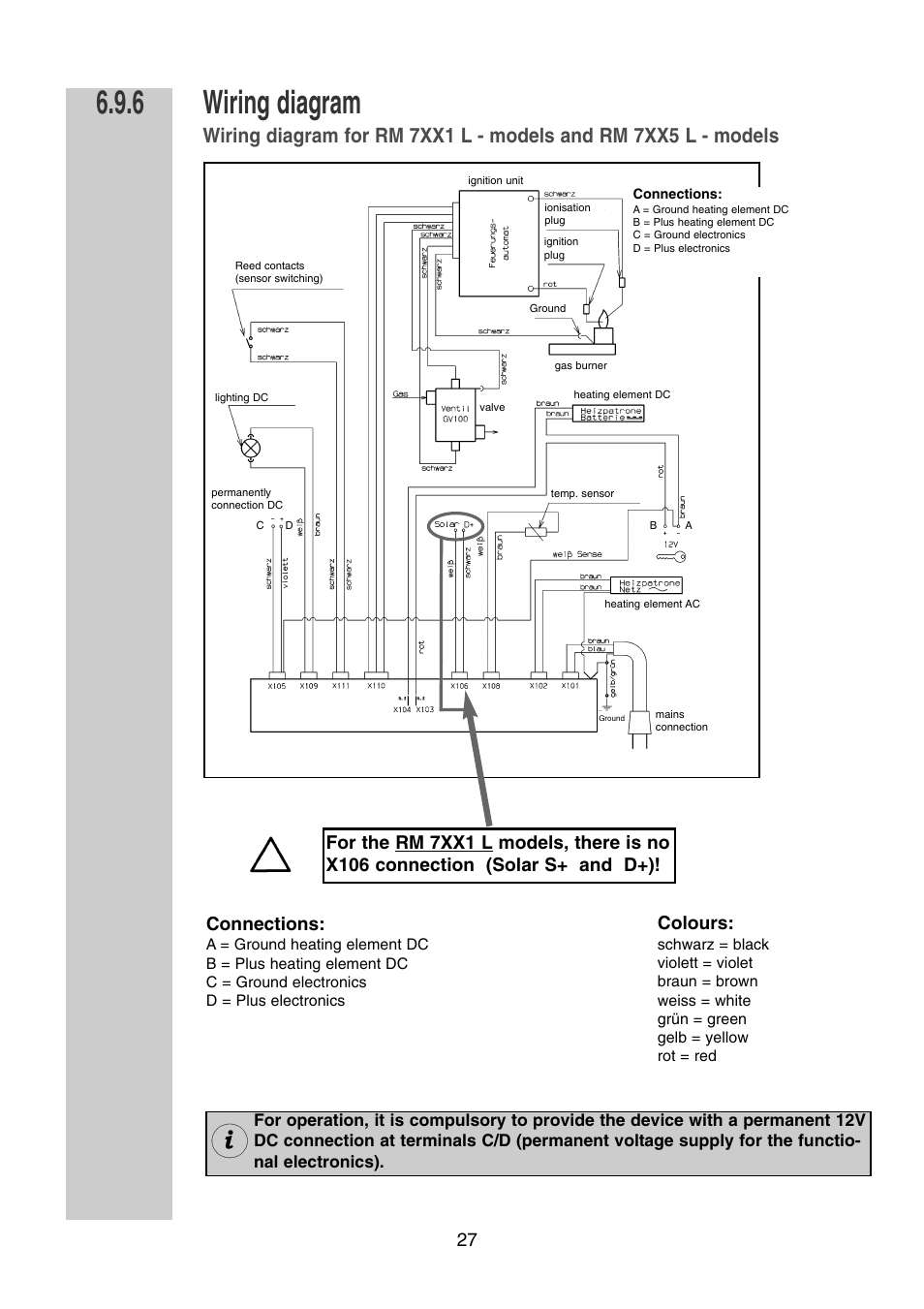 dometic power awning wind wiring diagram