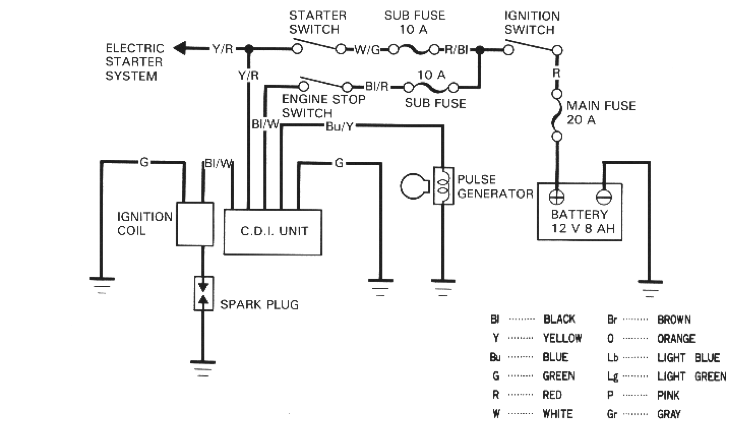 dominator x wiring diagram