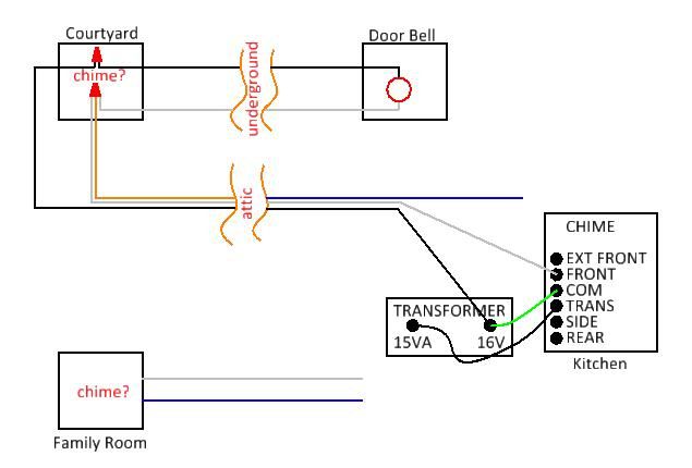 doorbell wiring diagram two chimes