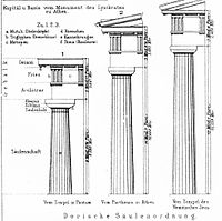 doric temple diagram