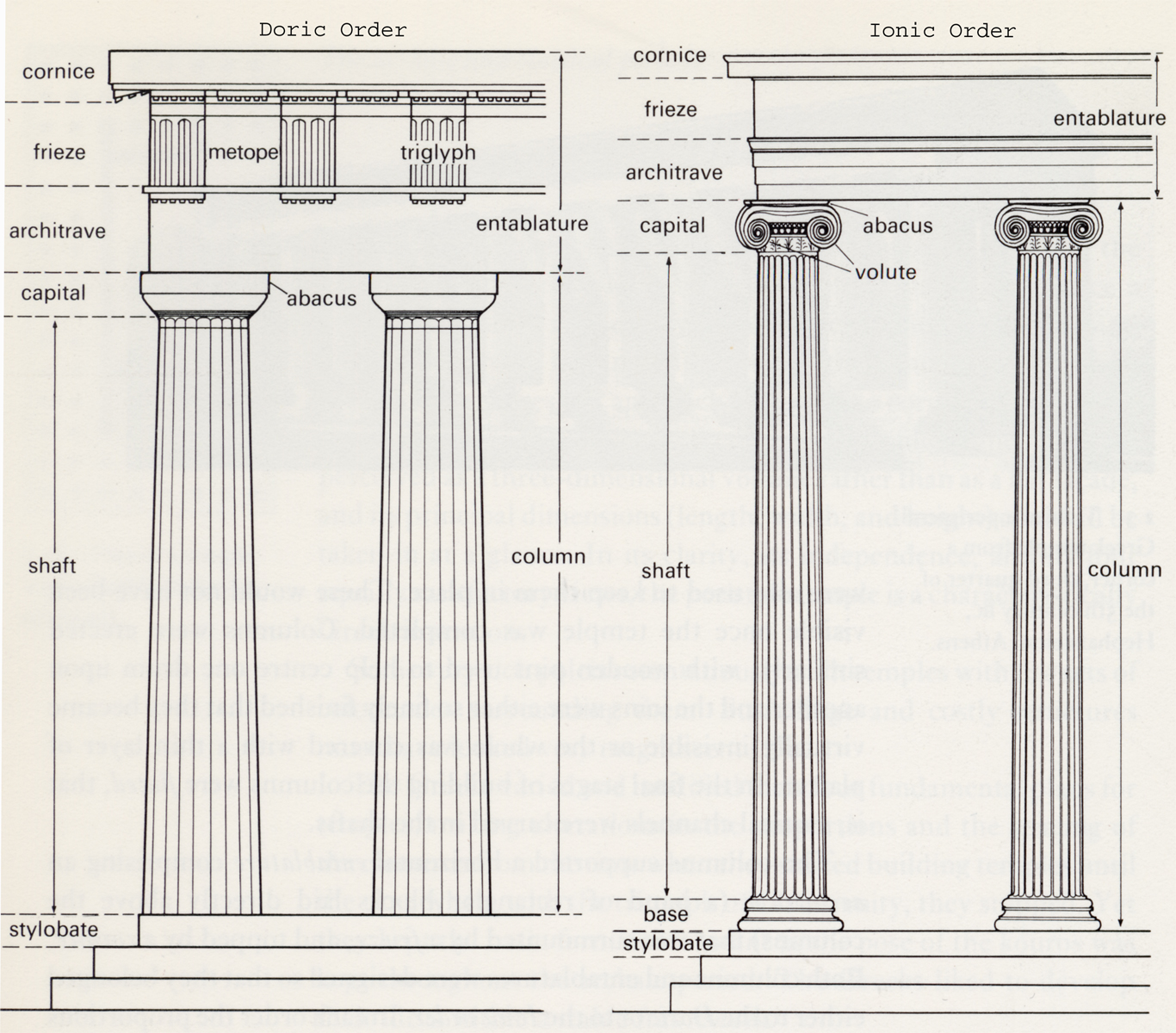 doric temple diagram