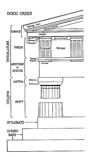 doric temple diagram