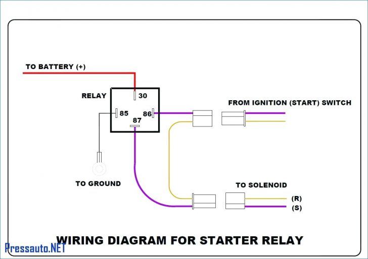 30 Automotive Relay Wiring Diagram H1 Wiring Diagram