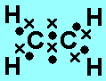 dot diagram for c2h4