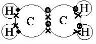 dot diagram for c2h4