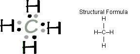 dot diagram for ch4