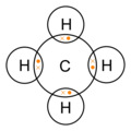 dot diagram for ch4