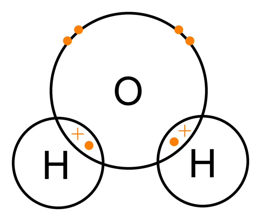 dot diagram for ch4