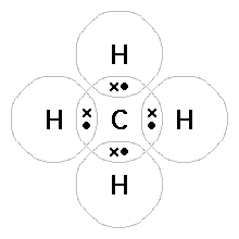 dot diagram for ch4