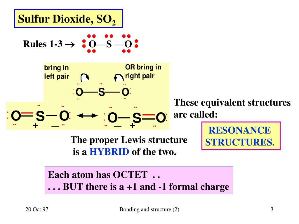 dot diagram for so2