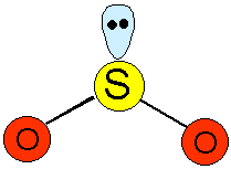 dot diagram for so2