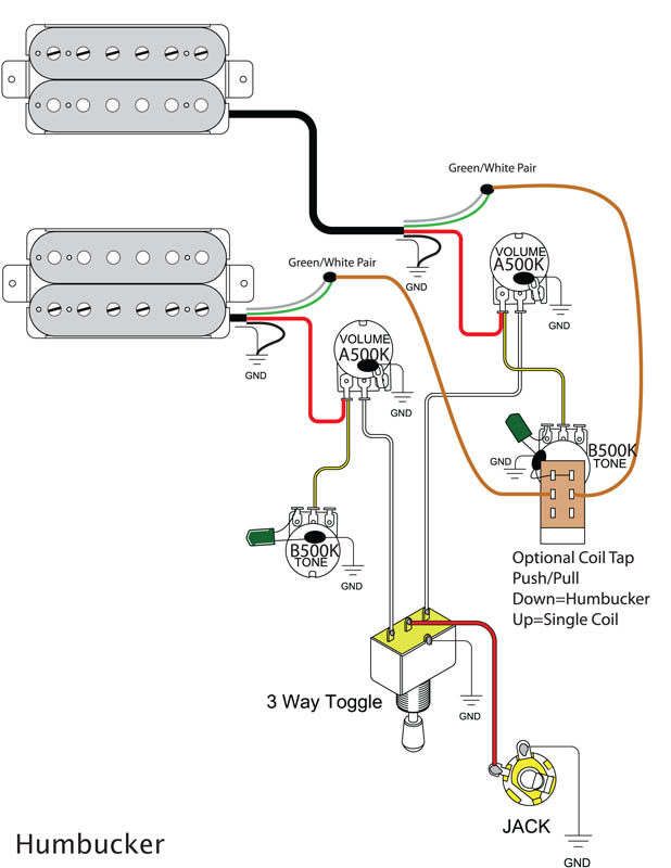 dragonfire active pickup wiring diagram explained