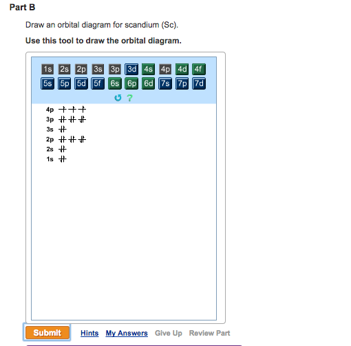 draw an orbital diagram for scandium sc draw an orbital diagram for scandium sc