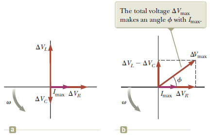 draw phasor diagram online