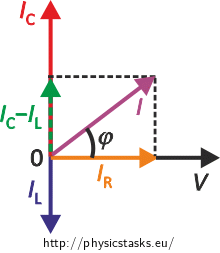 draw phasor diagram online