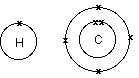 draw the orbital diagram for the ion co2+