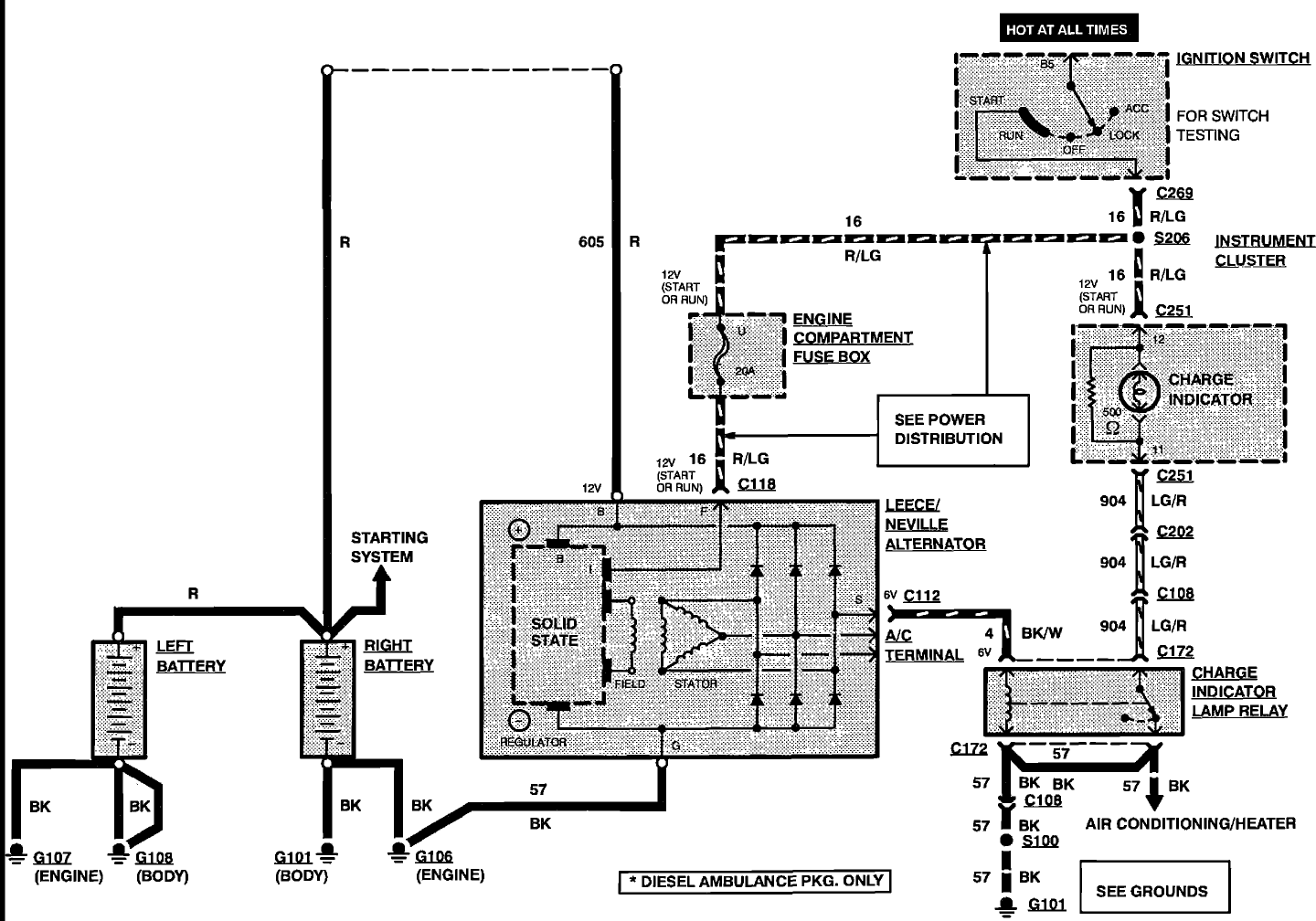 draw tite 5504 wiring diagram ford f250