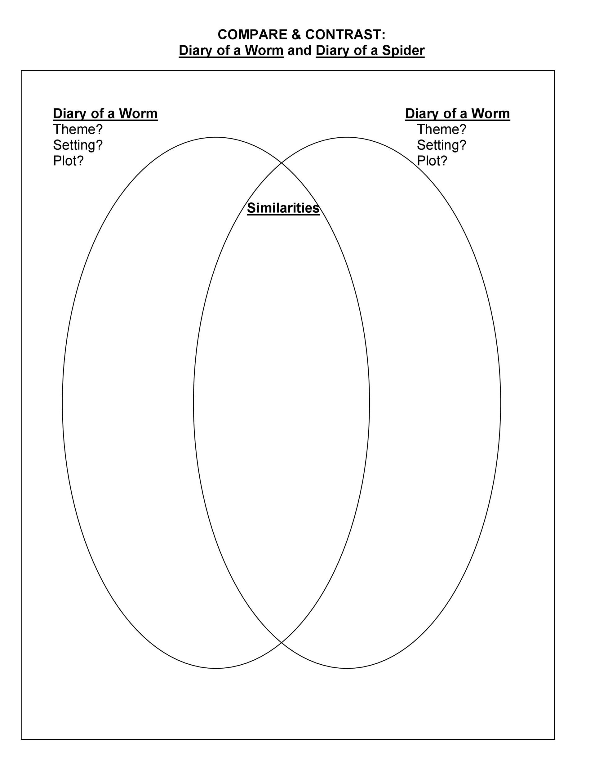 drawing venn diagrams in excel