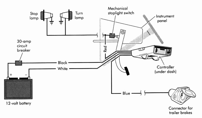 Draw Tite Activator Wiring Diagram