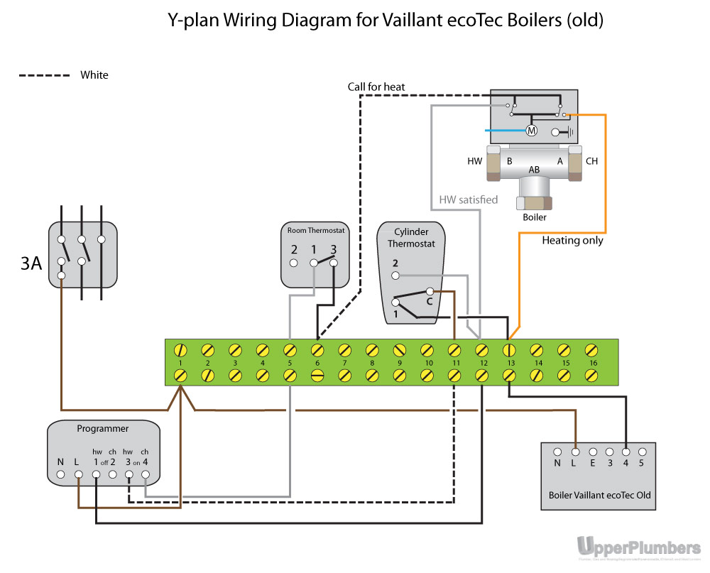 drayton lp822 wiring diagram