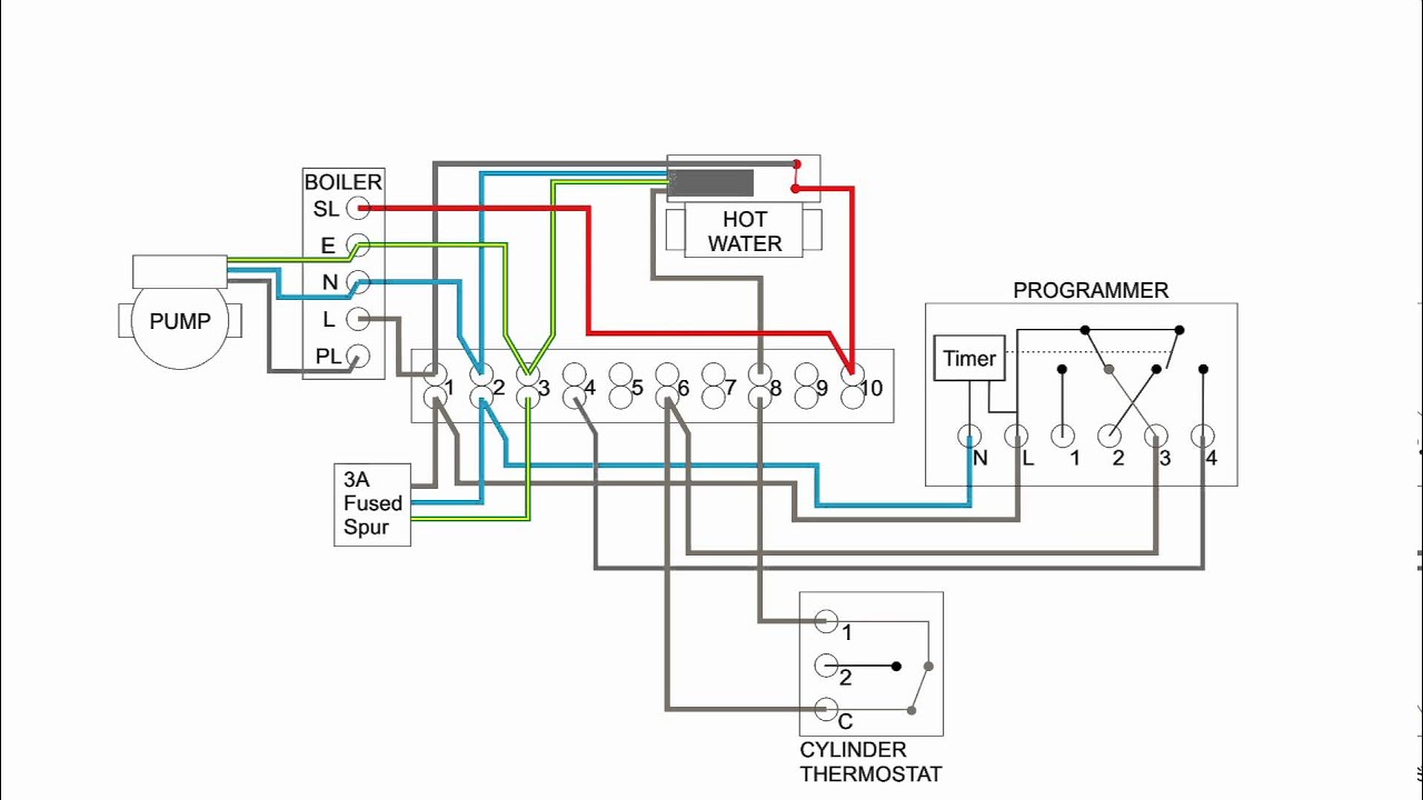 drayton wiring diagram