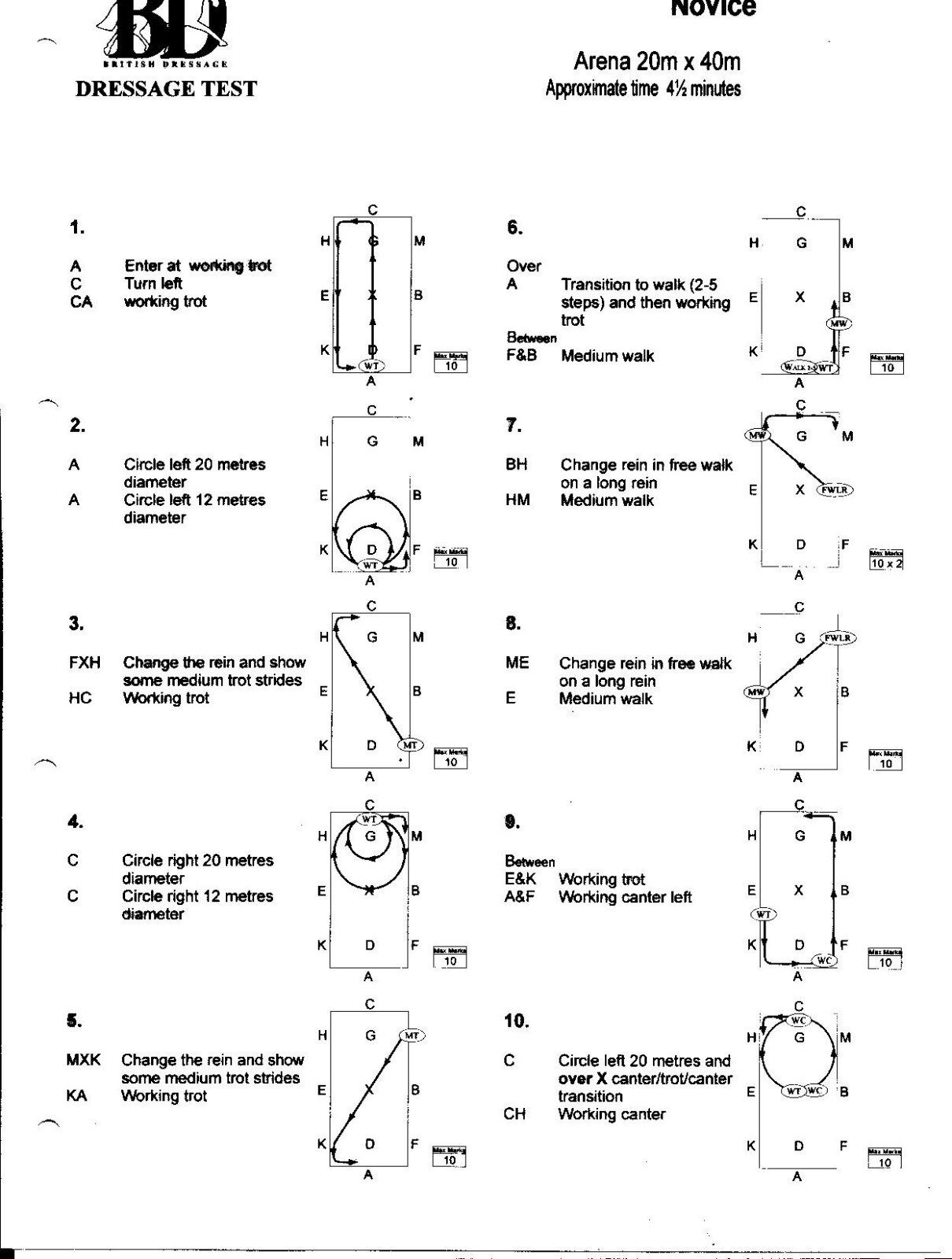 dressage ring diagram