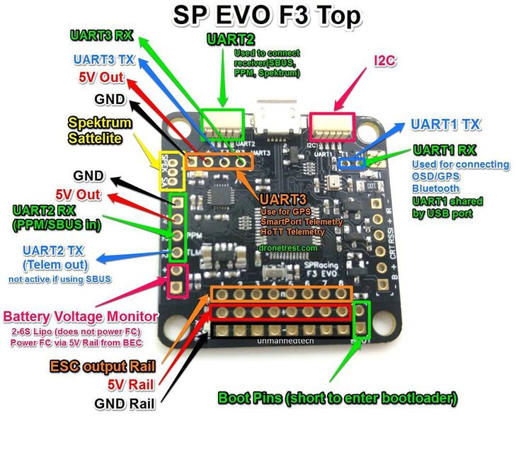 drone vtx wiring diagram