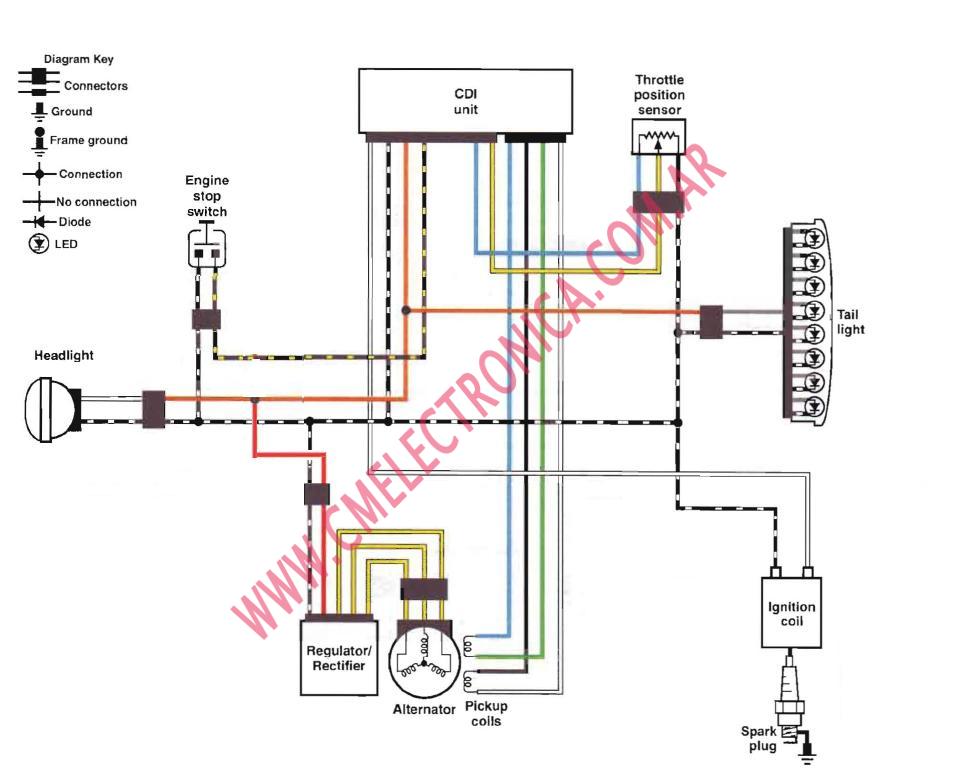 drz400 wiring diagram