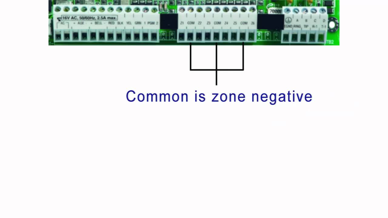 dsc siren wiring