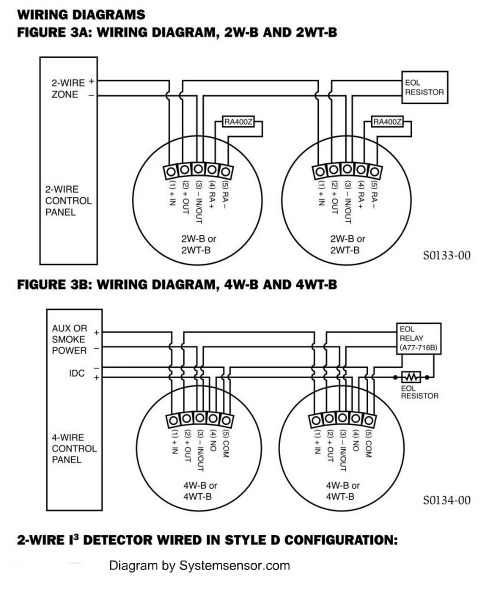 dsc smoke detector wiring