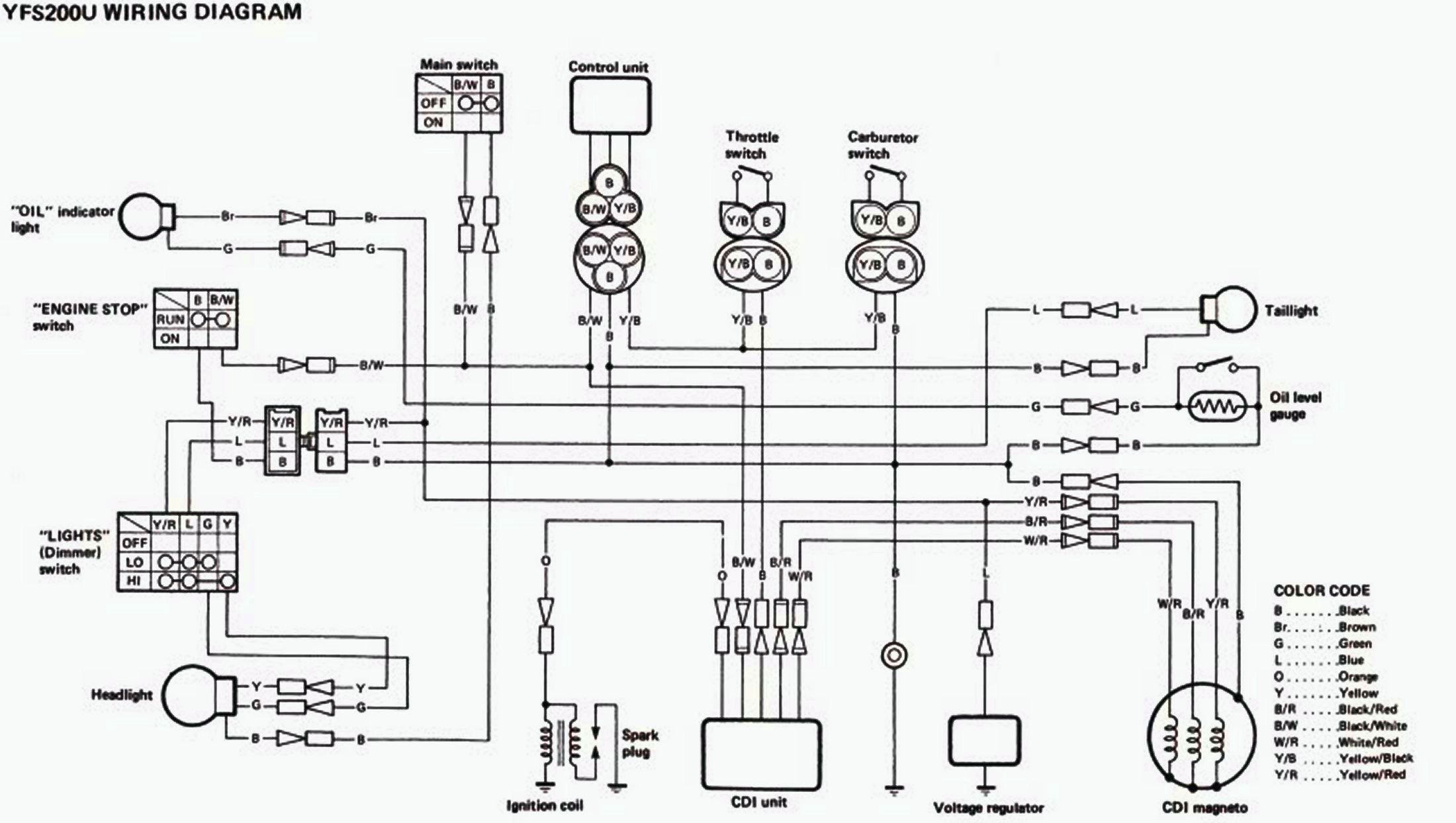 dt 125 stator wiring diagram