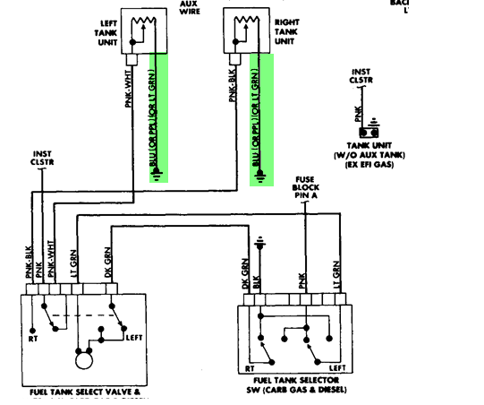 dual fuel tank wiring diagram 1991 chevy c30