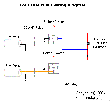 dual fuel tank wiring diagram 1991 chevy c30