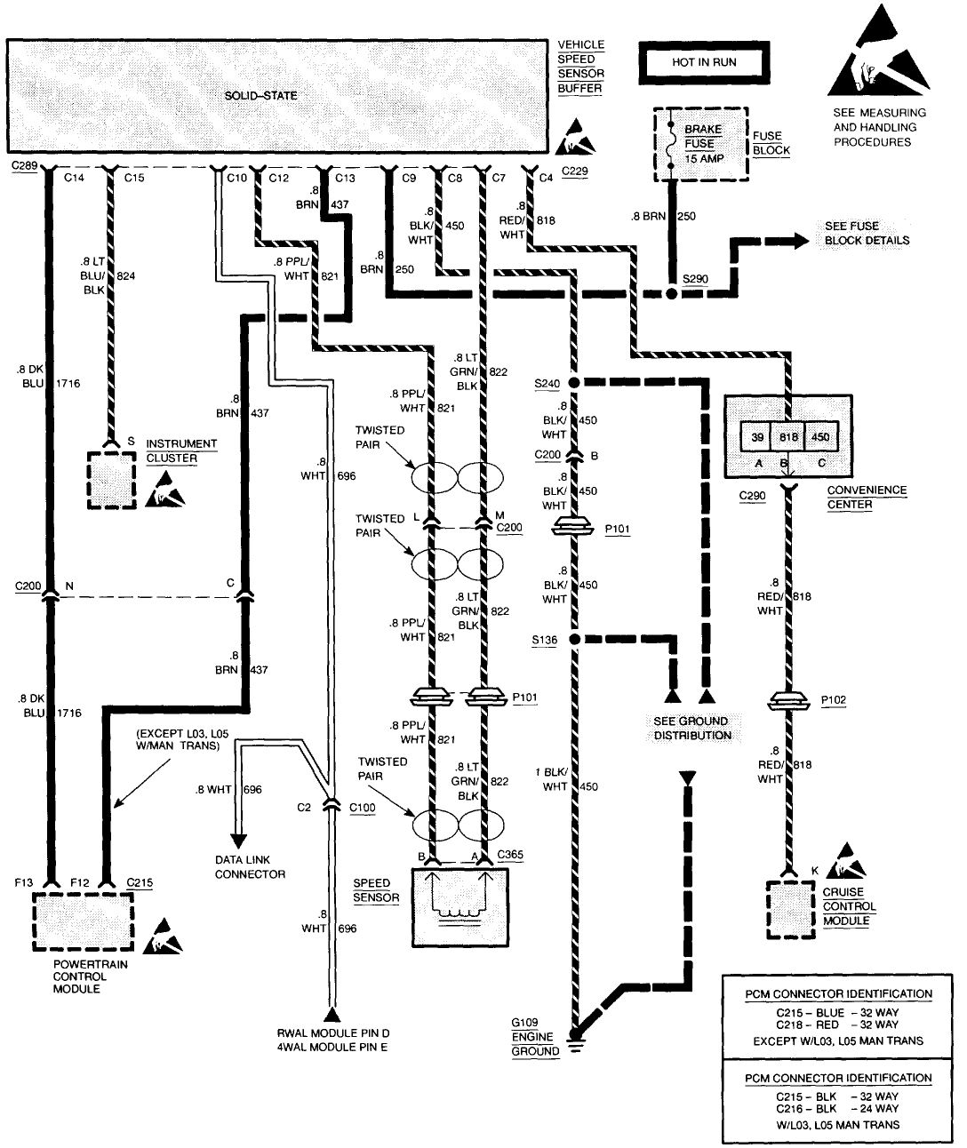 dual fuel tank wiring diagram 1991 chevy c30